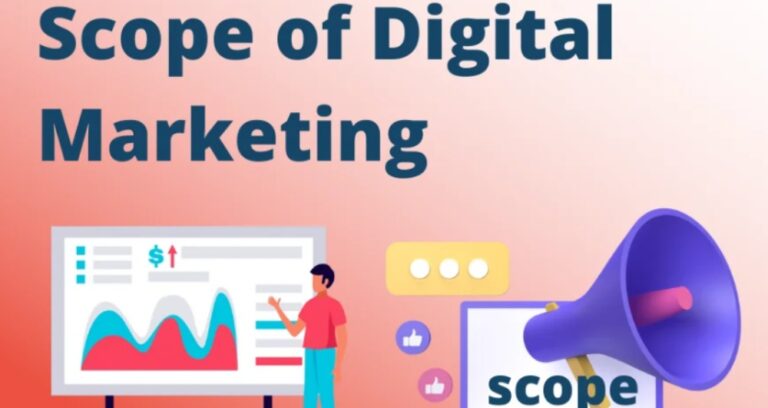 Scope of Digital Marketing in USA