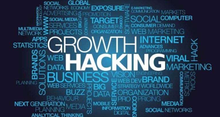 Growth Hacking in Digital Marketing