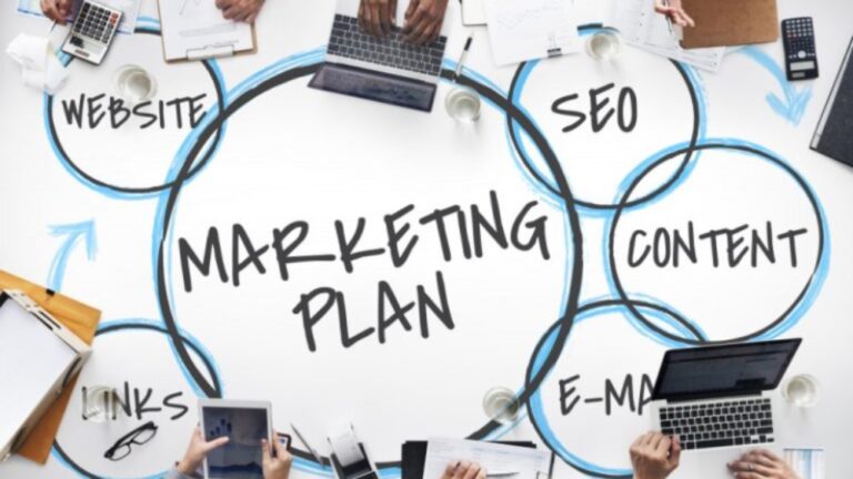 Digital Marketing Plan